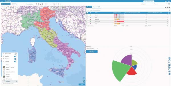 DIVISIONE PER PROVINCE